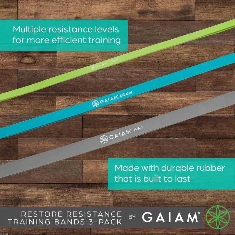 Gaiam Restore Resistance Training Bands 3-Pack - Image 3