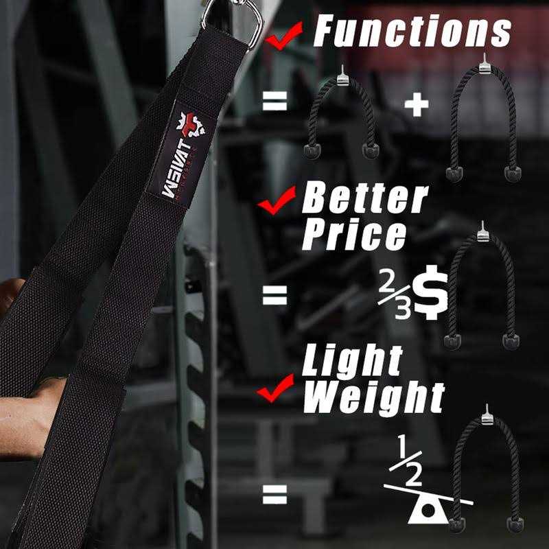 Tricep Rope Cable Attachment Greater Range of Motion,Tricep Pull Down Rope Extension Straps Cable Crossover Accessories - Image 4