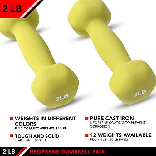 Jfit Neoprene Dumbbell Pairs - Image 4