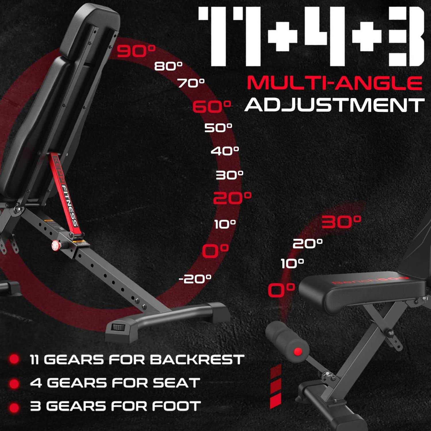 Keppi Adjustable Weight Bench Foldable Workout Bench Press for Full Body Strength Training - Image 3