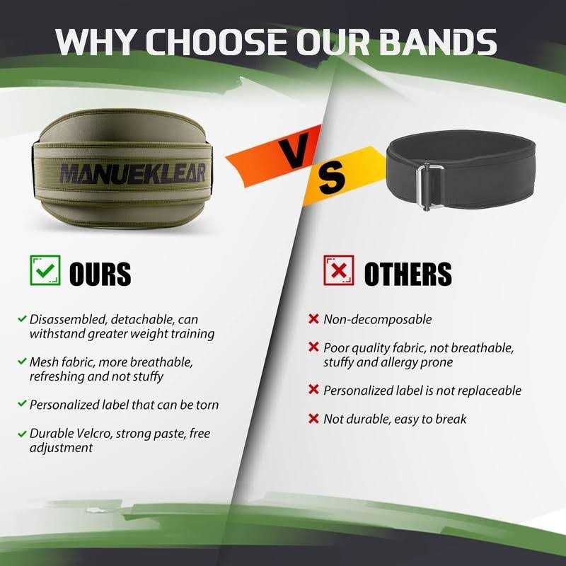 M MANUEKLEAR Weight Lifting Belt Lifting Belts for Women Men,MANUEKLEAR Weightlifting Belt Quick Locking Back Support for Bodybuilding - Image 3